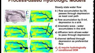 Hydrologic modeling lecture NCSU Geospatial Modeling and Analysis [upl. by Jevon49]