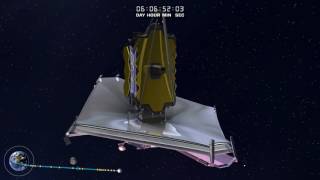 James Webb Space Telescope Launch and Deployment [upl. by Babita]