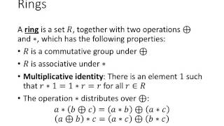 Algebraic Structures Groups Rings and Fields [upl. by Dempsey]