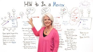 How to Be a Mentor  Project Management Training [upl. by Idnat]