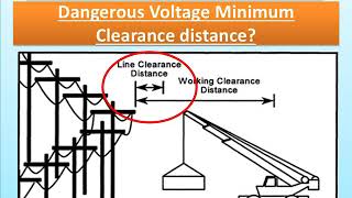 High voltage clearance distance OSHA [upl. by Aneetsyrk328]