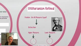 17 Do the Ends Justify the Means Utilitarian Ethics [upl. by Jere]