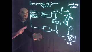 Control Systems Basics [upl. by Jezreel]