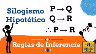 Silogismo Hipotético Regla de Inferencia [upl. by Ennaed]