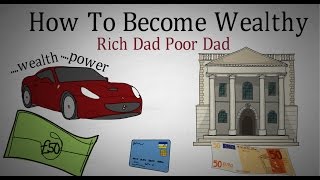 RICH DAD POOR DAD SUMMARY [upl. by Peatroy]