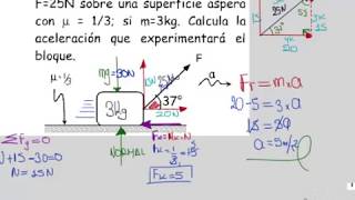 DINÁMICA  FÍSICA EJERCICIOS BÁSICOS [upl. by Sandry]