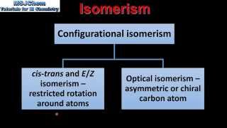 203 Introduction to isomerism HL [upl. by Agnese]