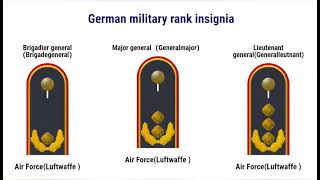 German military rank insignia [upl. by Mehcanem]