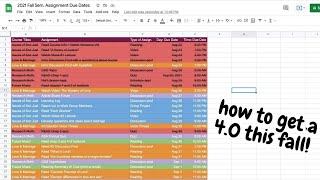 how to organize your classes in google sheets I 40 szn [upl. by Nueovas]