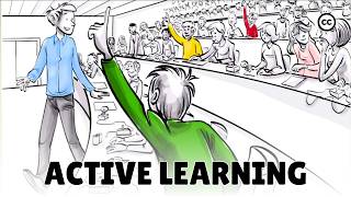 The Active Learning Method [upl. by Rosol]