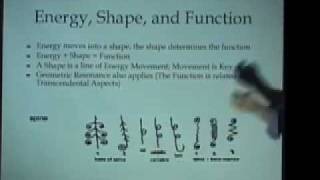 89 Egyptian Energy Science BioGeometry Training Overview [upl. by Qahsi]