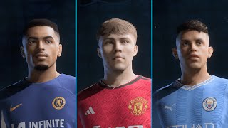 FIFERs FC24 REALISM MOD ALPHA NEW FACES REVEAL [upl. by Cuhp915]