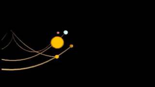 Solar systems helical motion through space [upl. by Nnylecyoj514]