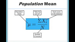 Measures of Central Tendency Mean Median Mode [upl. by Rod964]