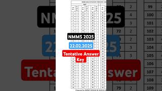 NMMS 2025 Tentative Answer Key [upl. by Aetnahs891]