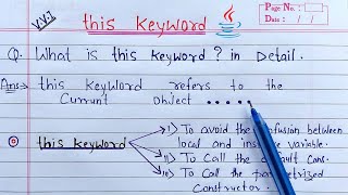 this keyword in java  Learn Coding [upl. by Zucker542]