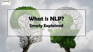 What is NLP Introduction to NLP [upl. by Leirad]