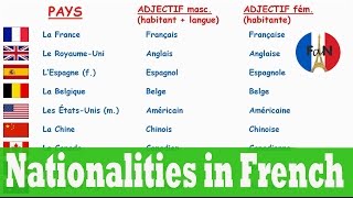 Countries and nationalities in French French vocabulary [upl. by Eisse]