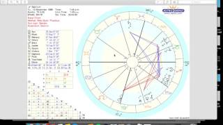 How To Read Your Birth Chart BASICS [upl. by Kristof]