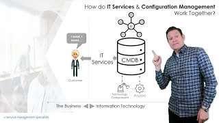 CMDB IT Services and ITSM Configuration Management  How they work together [upl. by Esya]